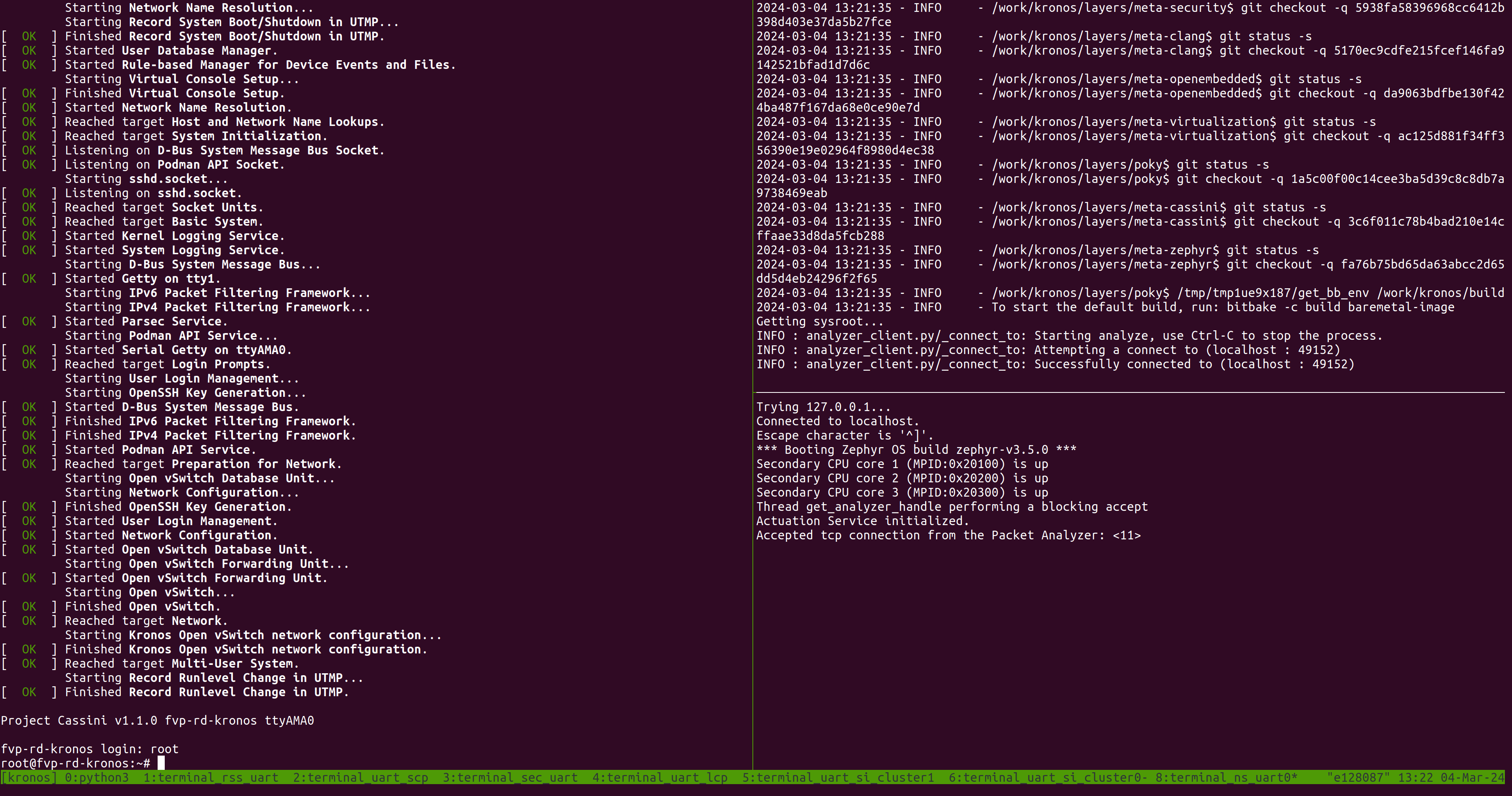 Kronos Reference Software Stack Packet Analyzer - Baremetal Architecture